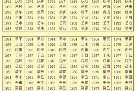 测测八字|生辰八字算命、五行喜用神查询（免费测算）